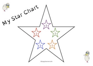 My Star Chart - Five Stars